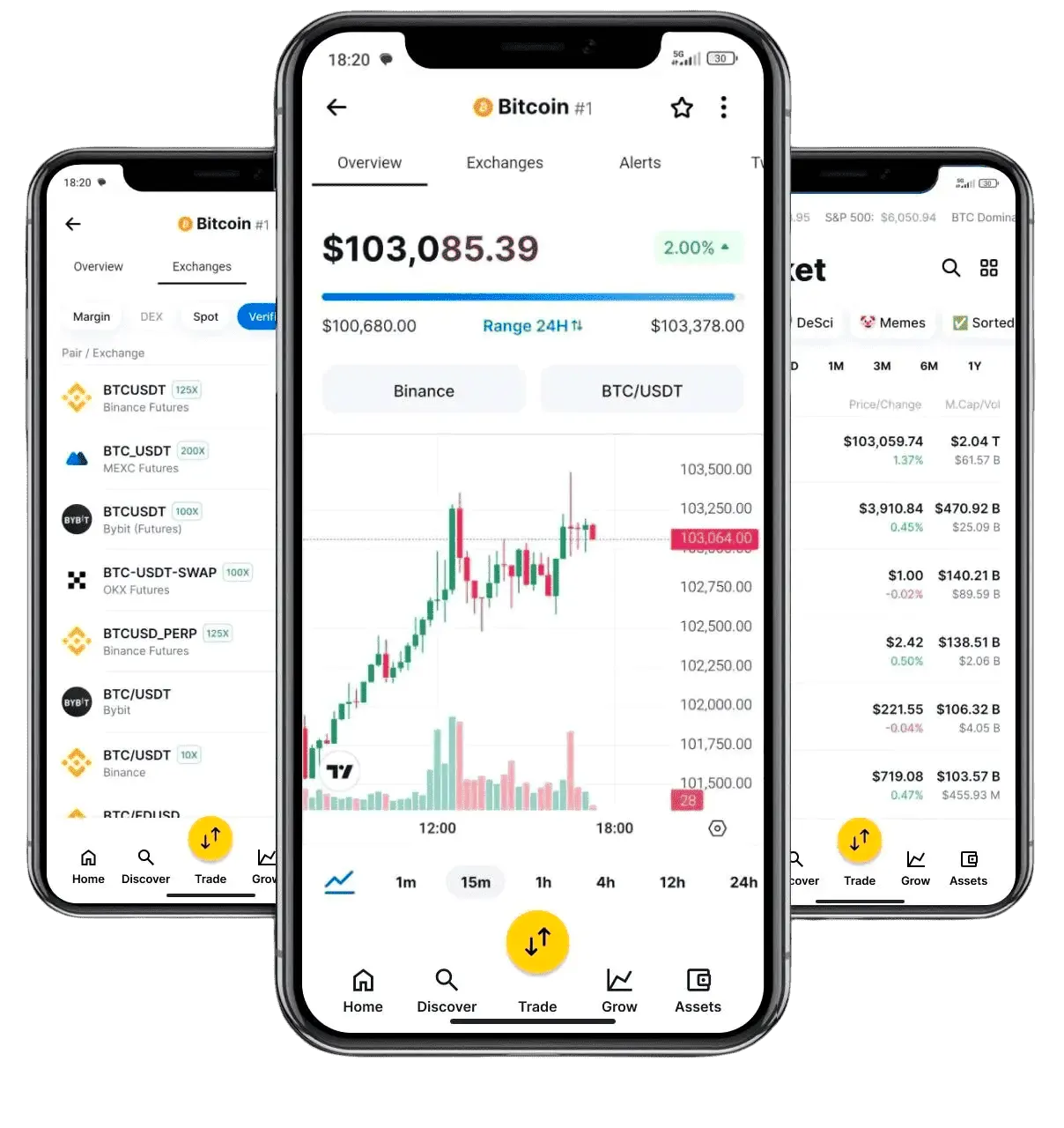 Cirevanta Prime trading de criptomonedas
